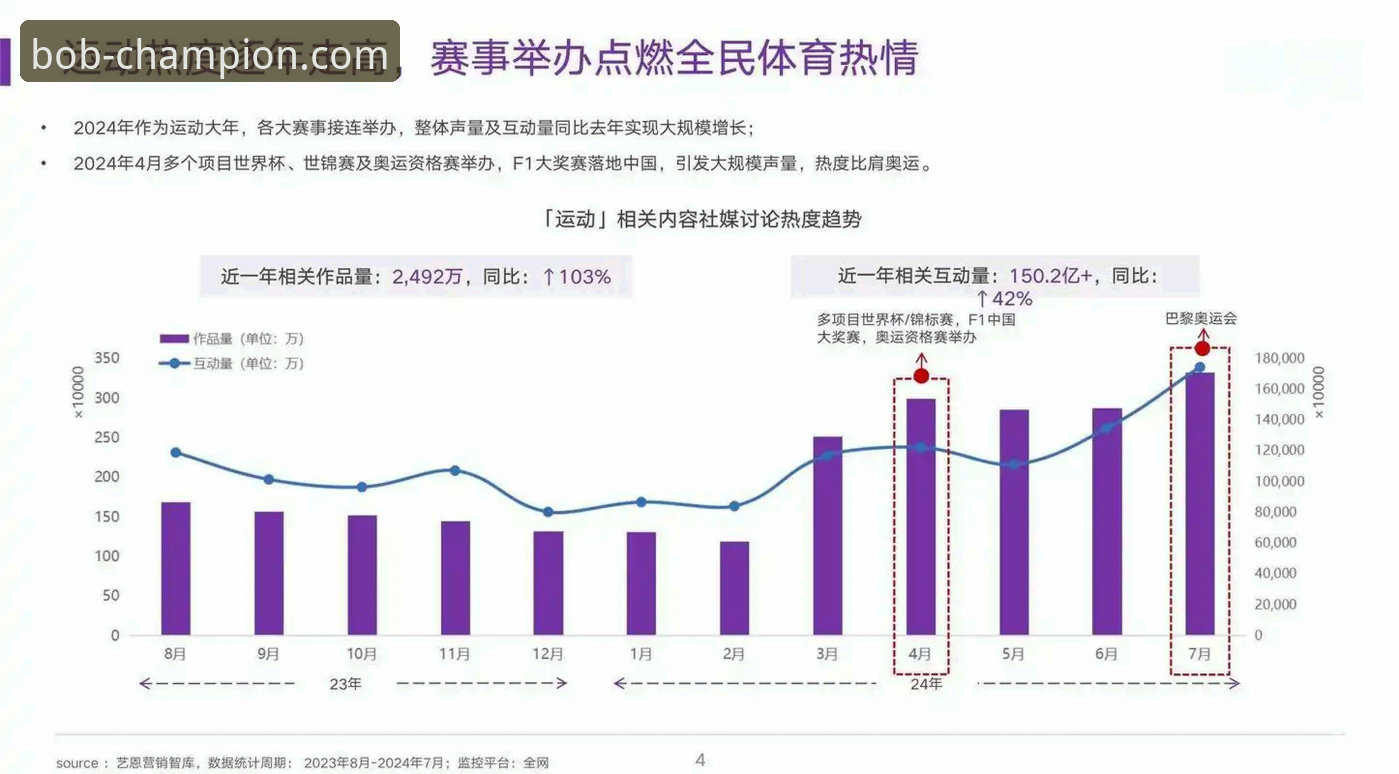专业体育平台对比：半岛体育官网 vs 普通观赛平台，哪个更值得信赖？——值得信赖的体育平台功能详解