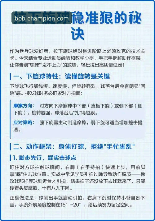 半岛体育官网最新动态：BOB体育官方网站技术评测与功能深度解析